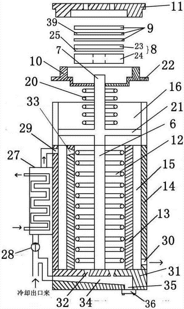 A strong controllable automatic adjustment cloth device