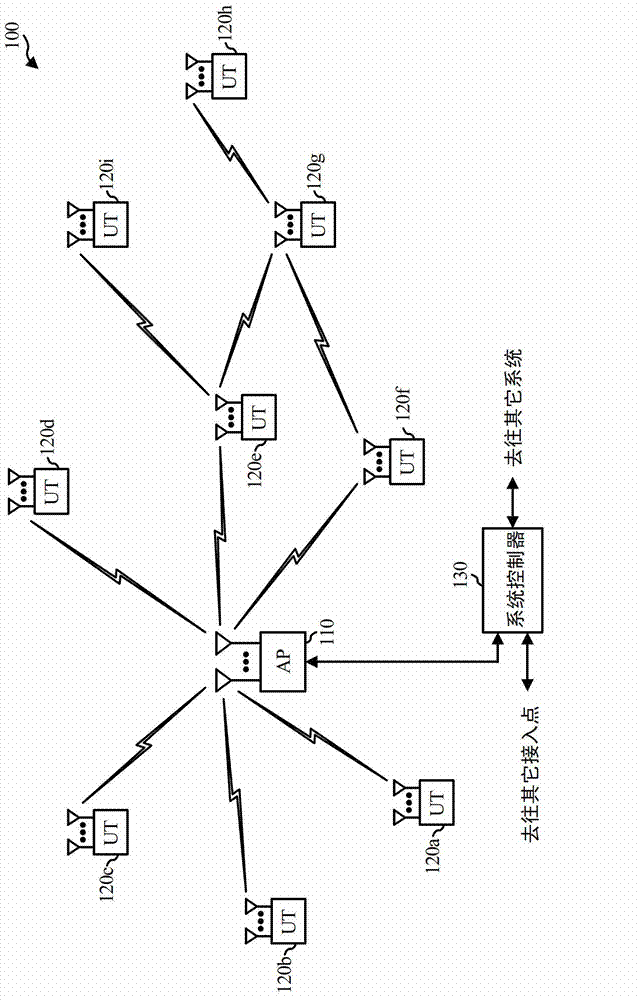 Channel state information (csi) feedback protocol for multiuser multiple input, multiple output (mu-mimo)