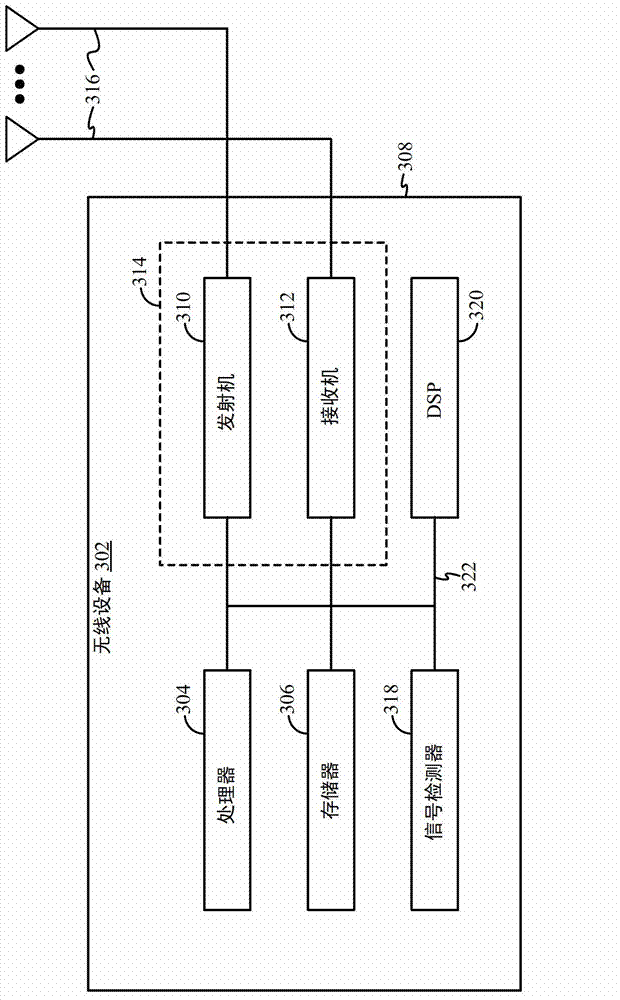 Channel state information (csi) feedback protocol for multiuser multiple input, multiple output (mu-mimo)