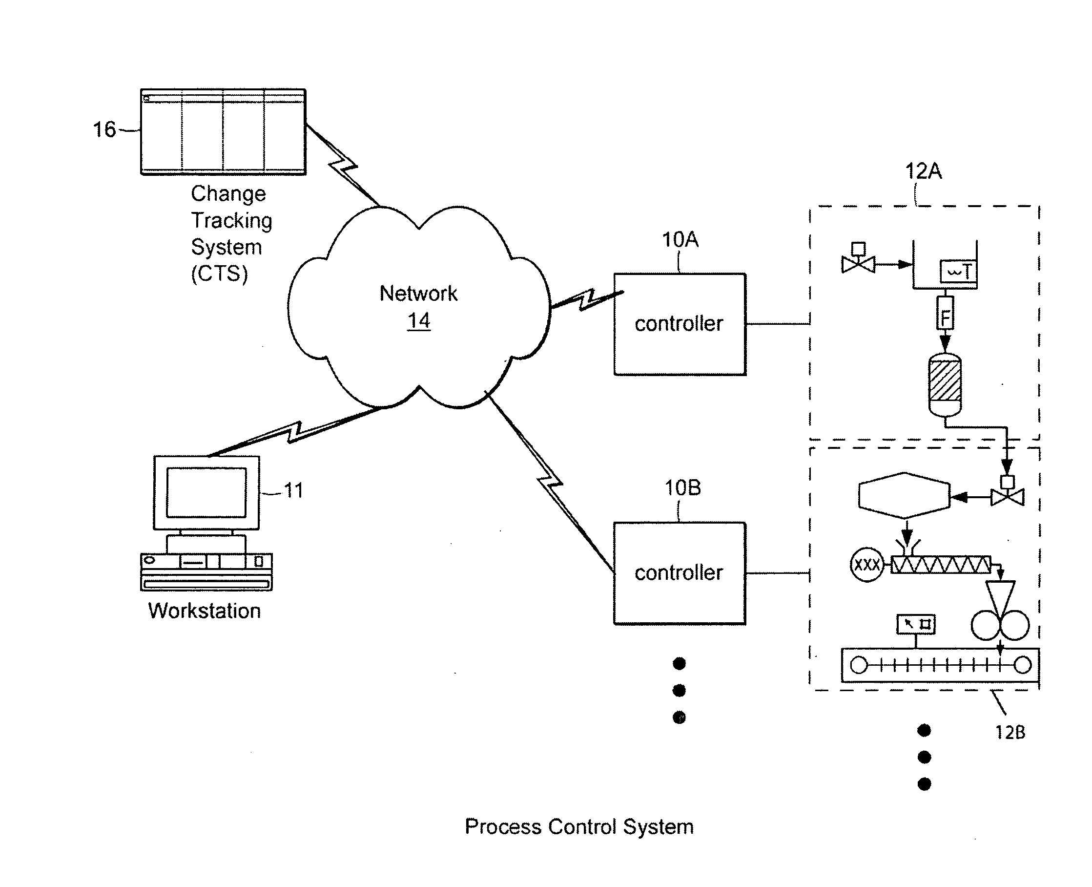 Methods and apparatus for control configuration with control objects that self-define tracked parameters