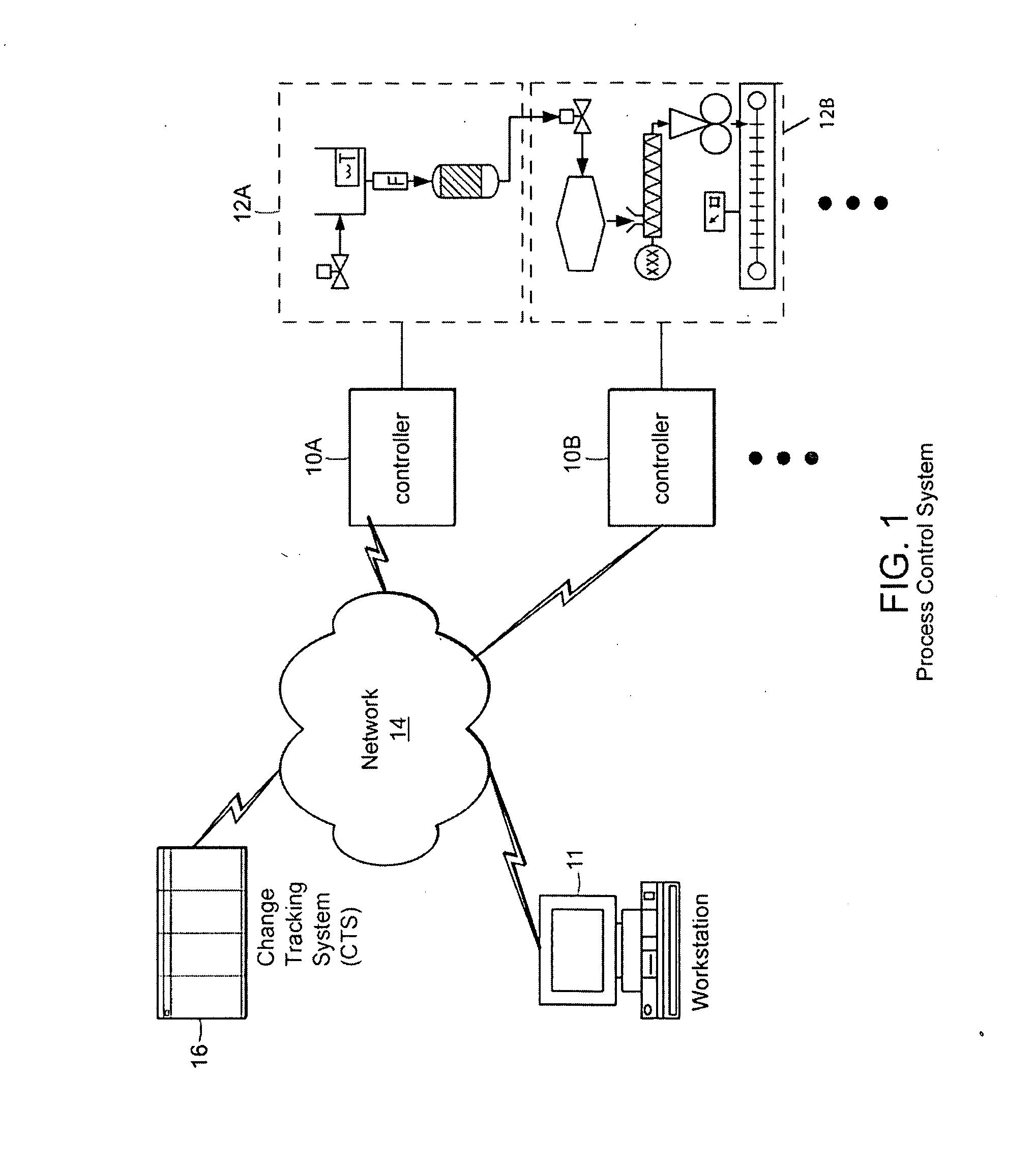 Methods and apparatus for control configuration with control objects that self-define tracked parameters