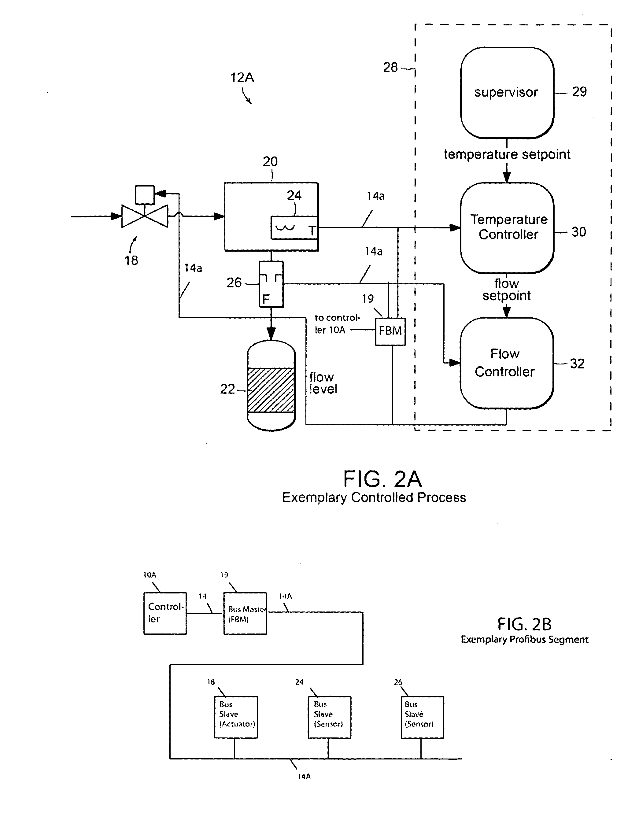 Methods and apparatus for control configuration with control objects that self-define tracked parameters