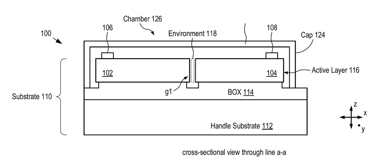 Nanoscale Field-Emission Device and Method of Fabrication