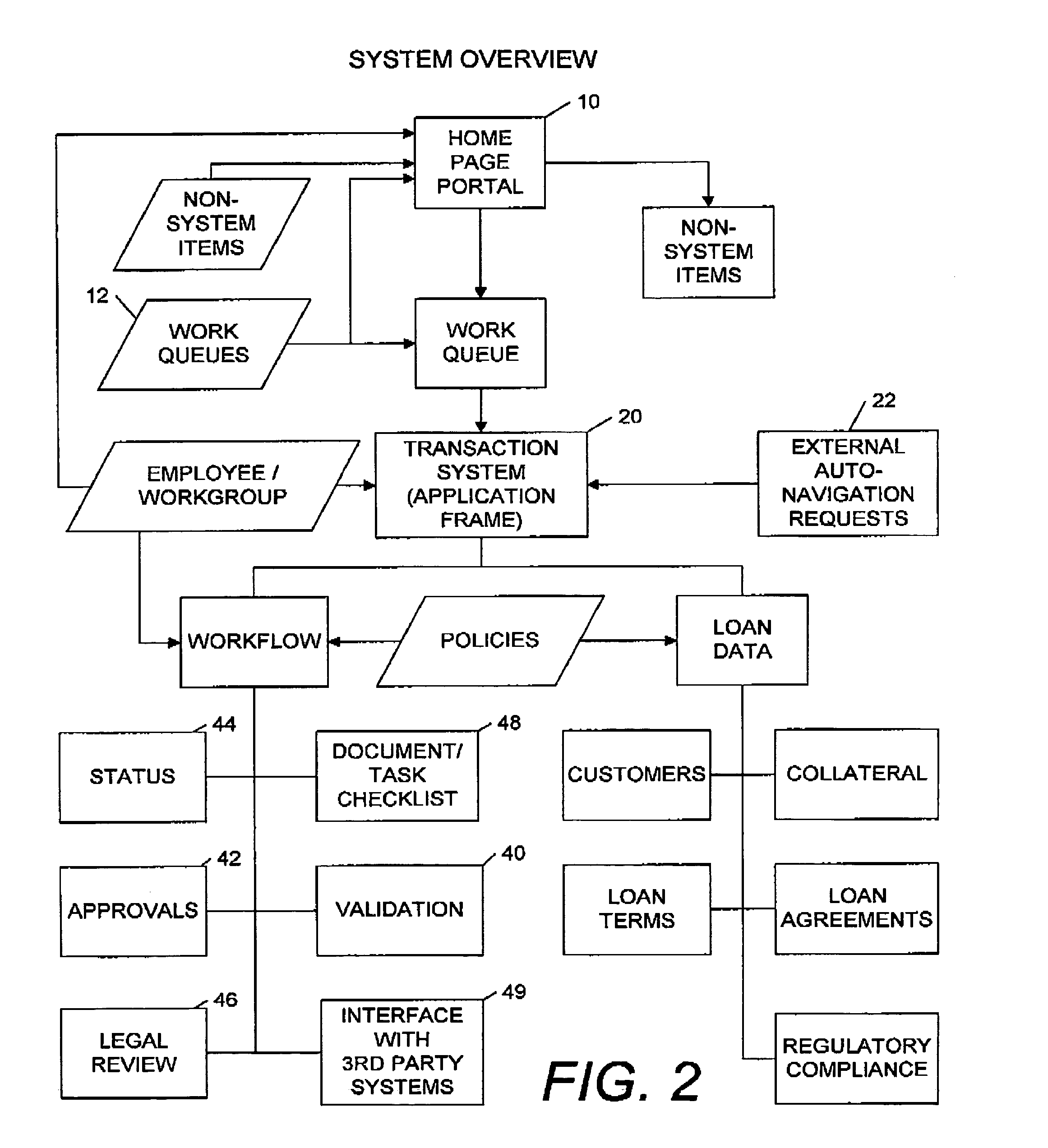 Transaction workflow and data collection system