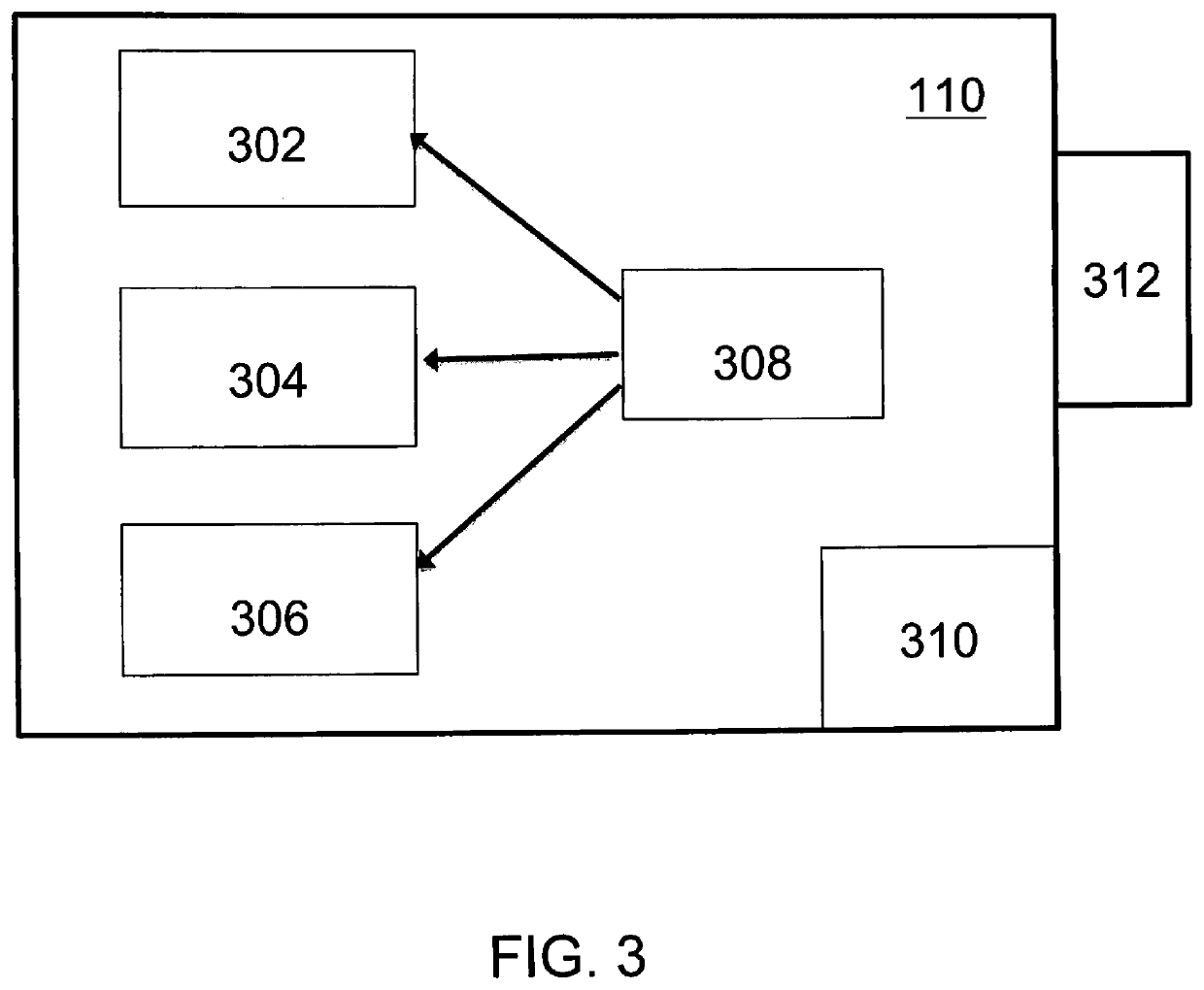 Smartphone device for body analysis