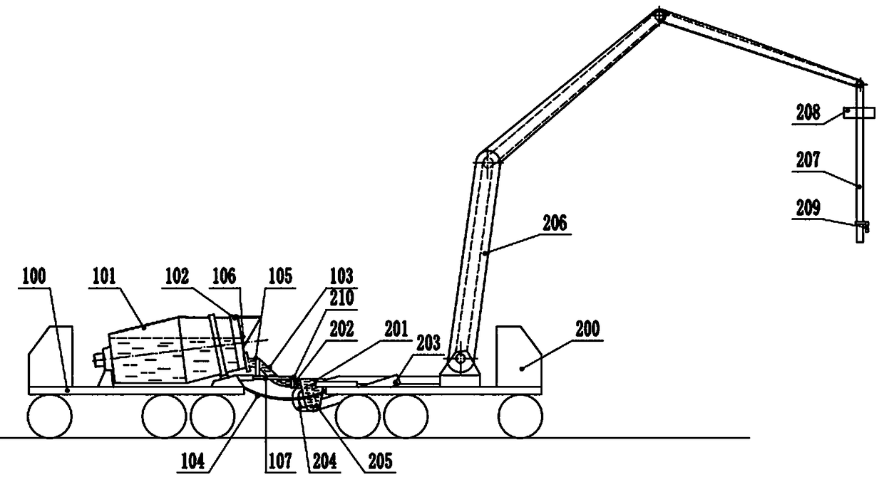 Integrated double concrete supplying and pouring system and supplying method