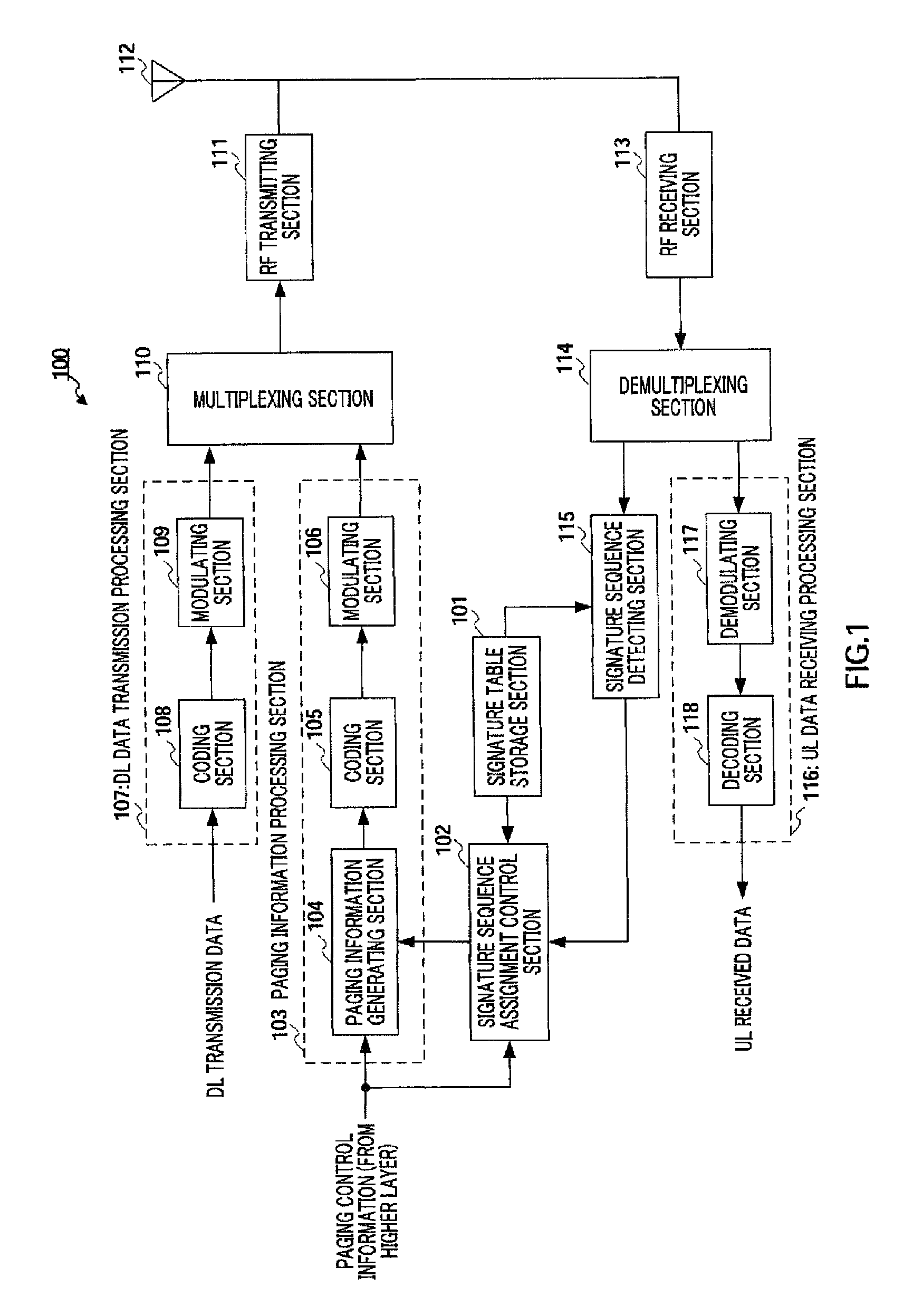 Radio transmitting apparatus and radio transmitting method