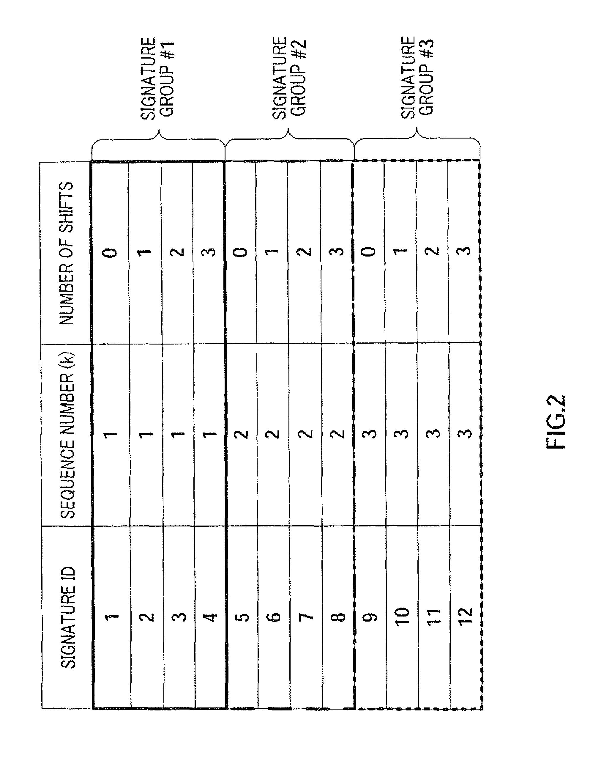 Radio transmitting apparatus and radio transmitting method