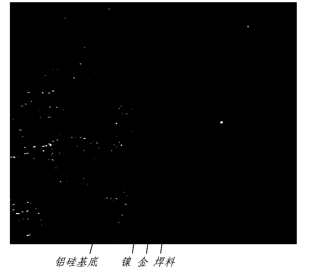 Gold-plating method of high silicon-aluminum composite material