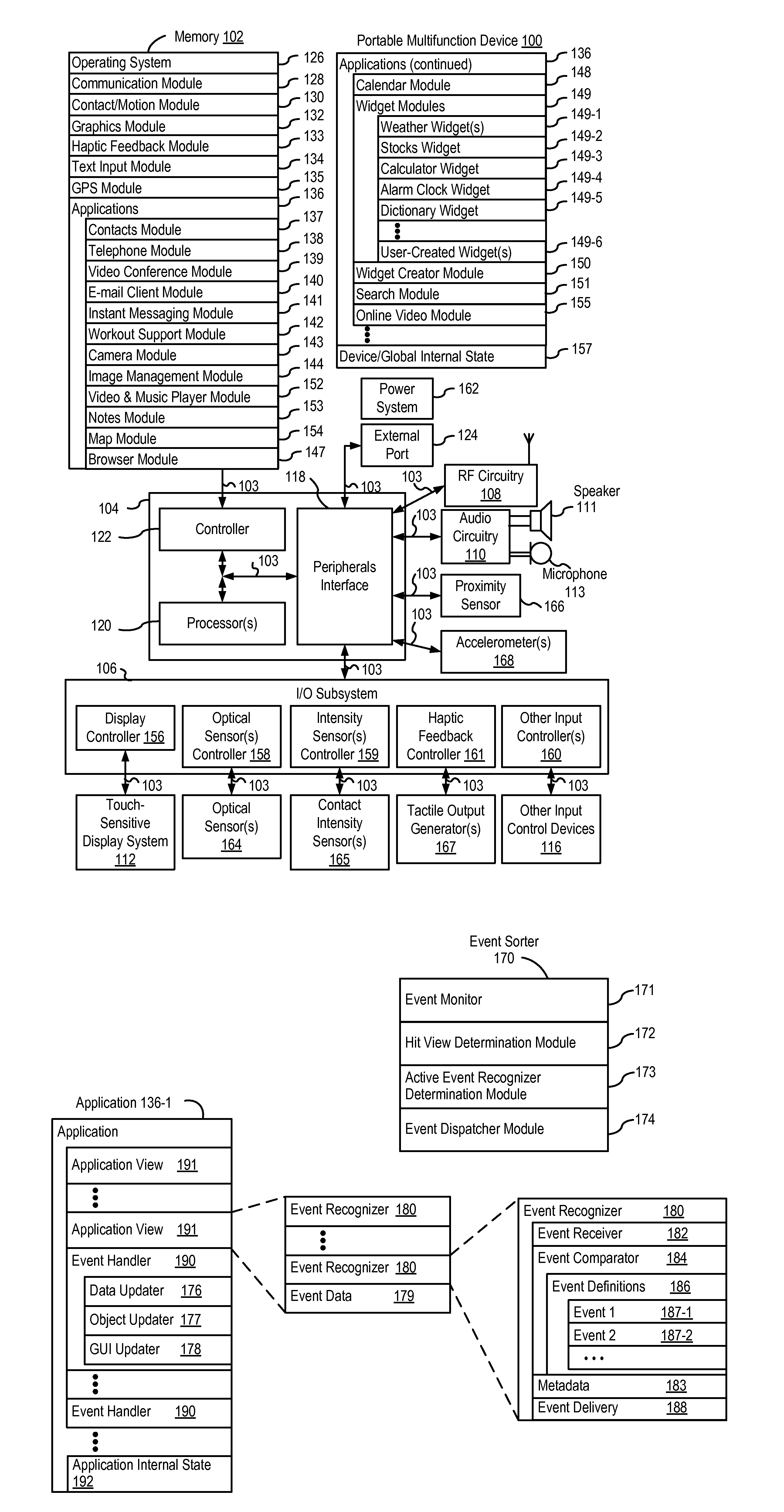 User interface for loyalty accounts and private label accounts for a wearable device