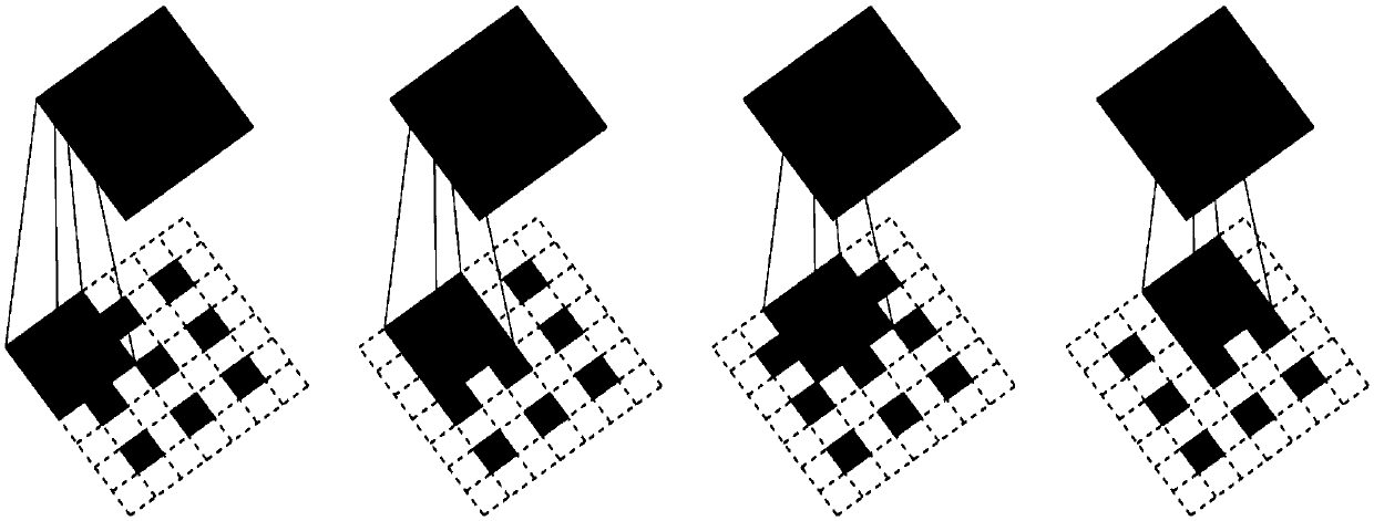 Capsule-Net-based face expression recognition method