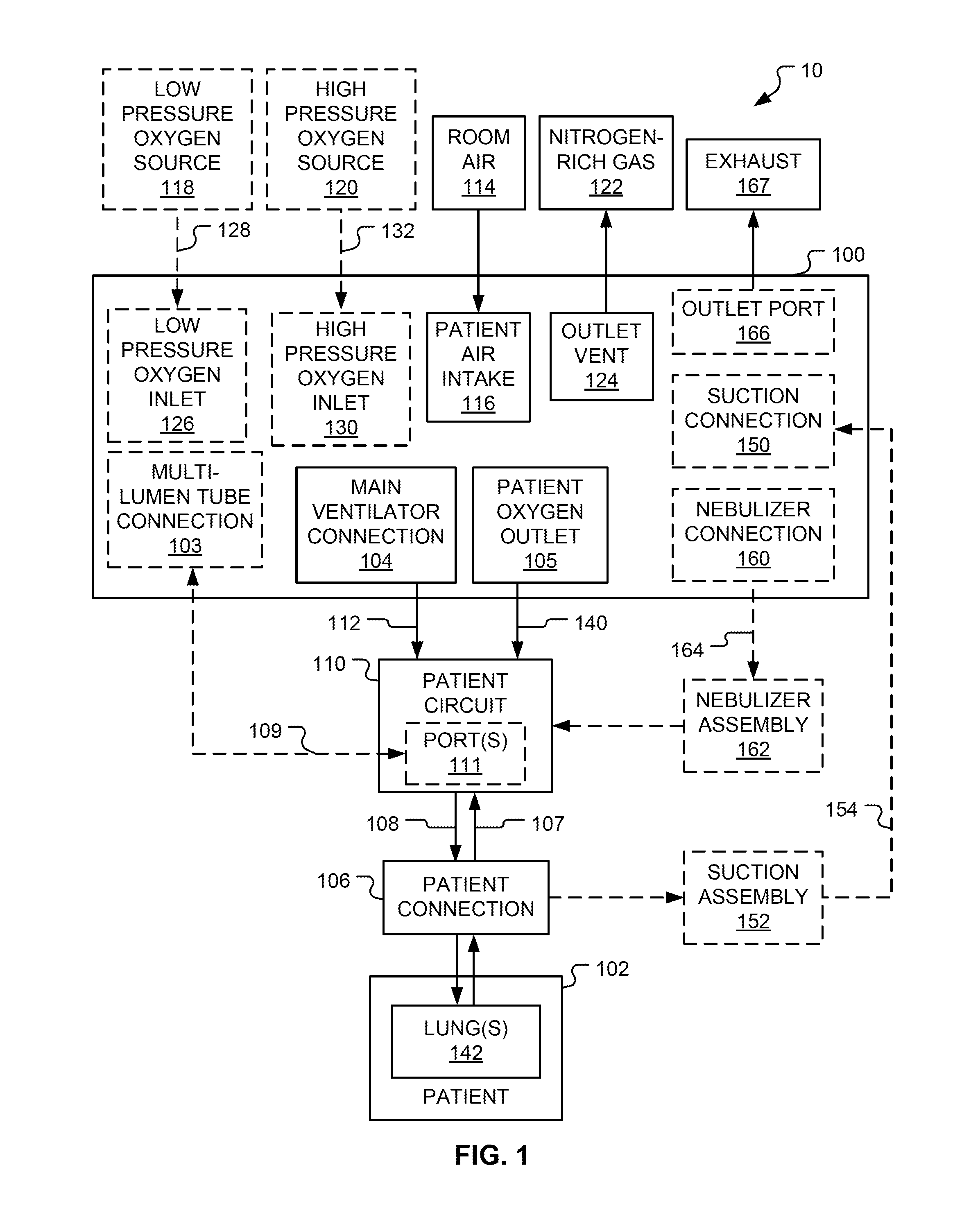 Ventilator with integrated oxygen production