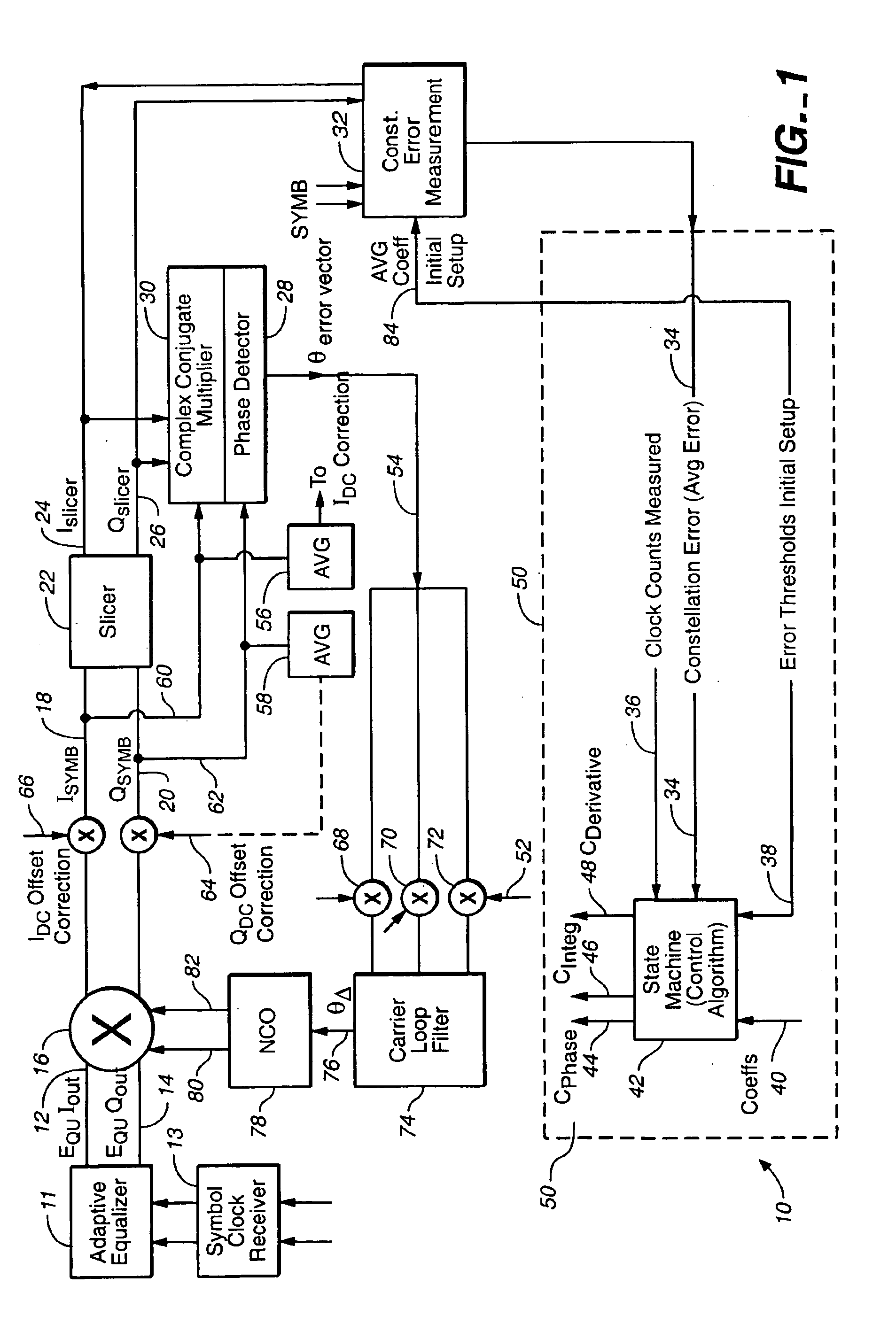 Linear phase robust carrier recovery for QAM modems