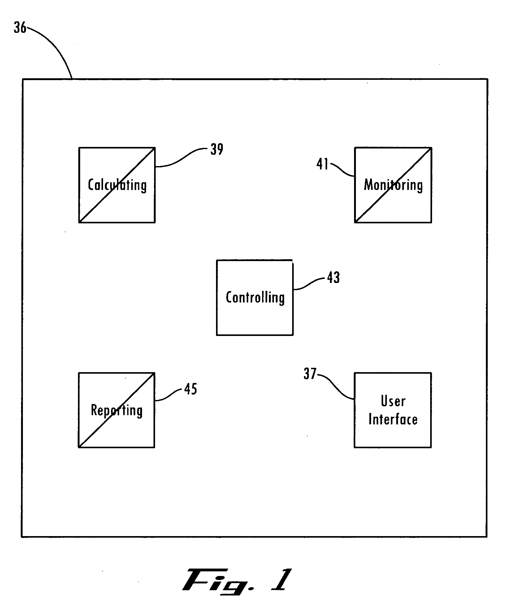 Method and apparatus to measure and transfer liquefied refrigerant in a refrigeration system