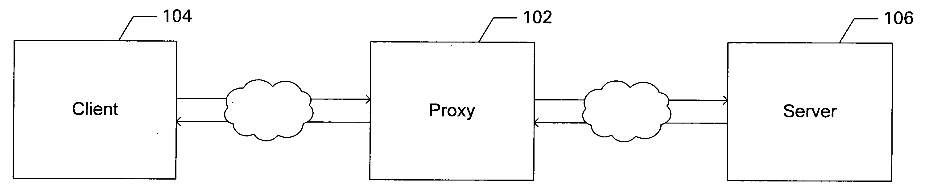 Method and system for data-structure management