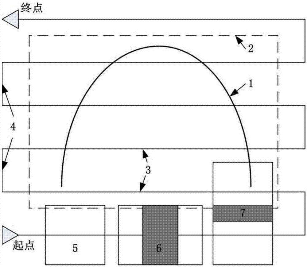 Landslide emergency treatment engineering exploration design method based on remote sensing assistance of small unmanned aerial vehicle