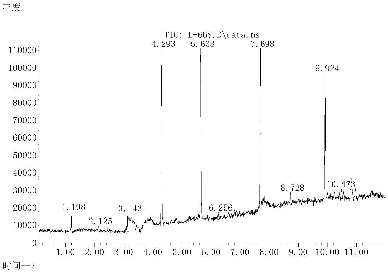 Organosilicon surfactant and application thereof in preparation of slow-rebound polyurethane foam body