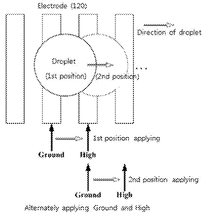 Device and method for cleaning camera lens part