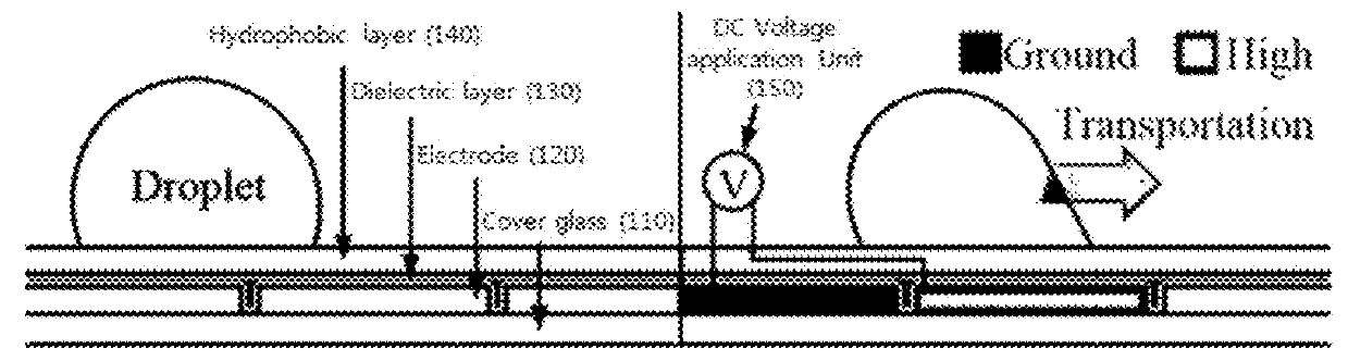 Device and method for cleaning camera lens part