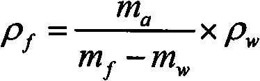 Method for testing property of low-carbon asphalt and low-carbon asphalt mixtures