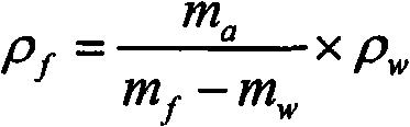 Method for testing property of low-carbon asphalt and low-carbon asphalt mixtures