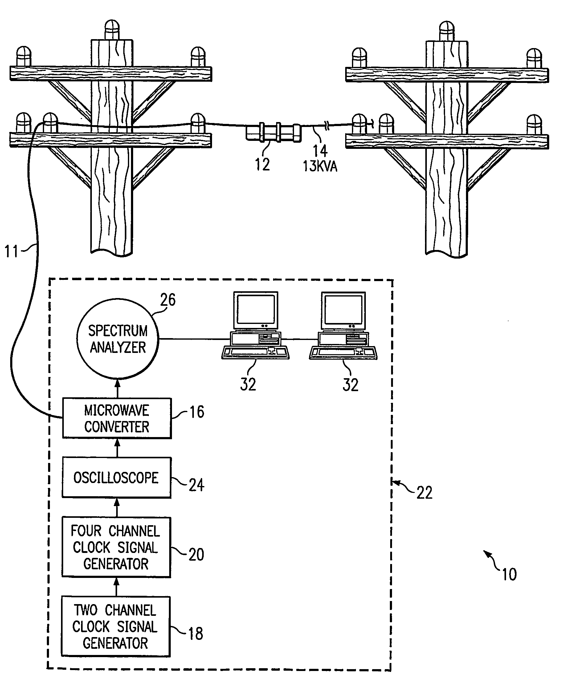 Power management method and system