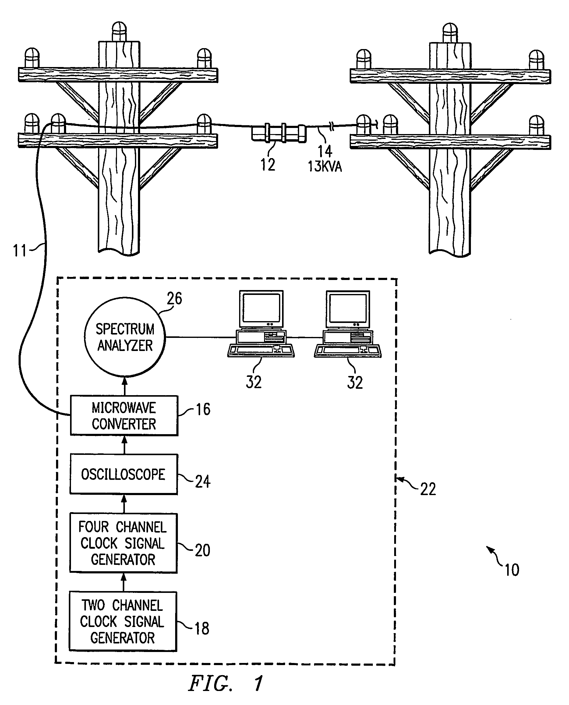 Power management method and system