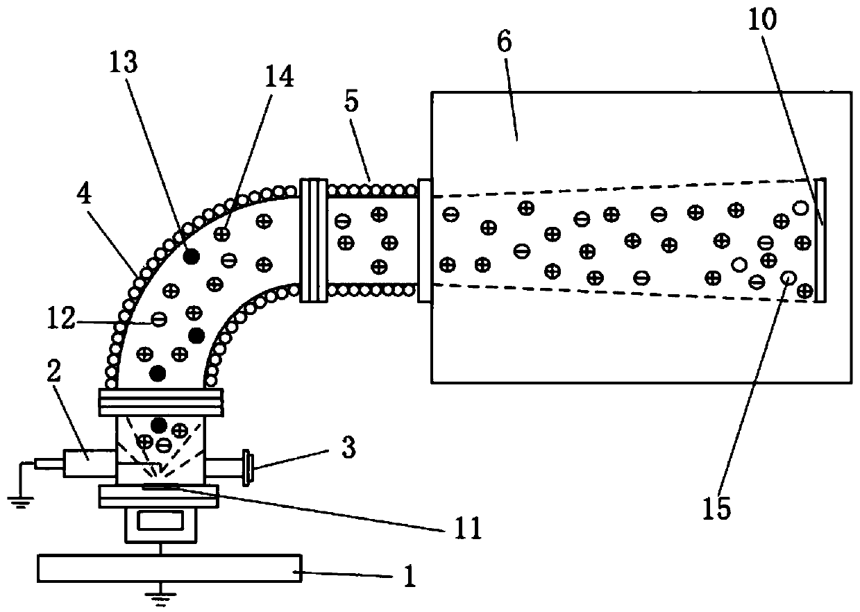 Flexible energy storage thin film, preparation method thereof and thin film capacitor