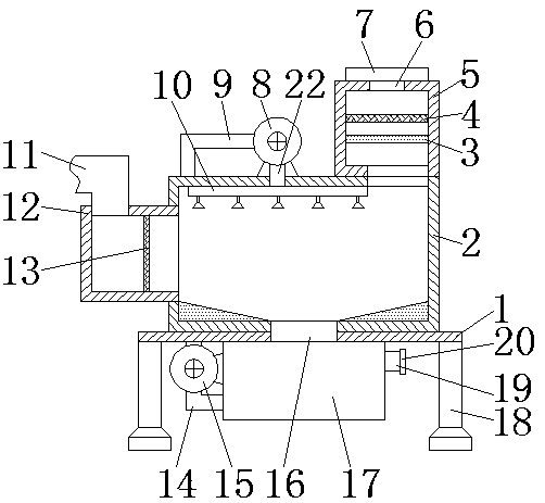 Energy-saving purification device of industrial waste gas