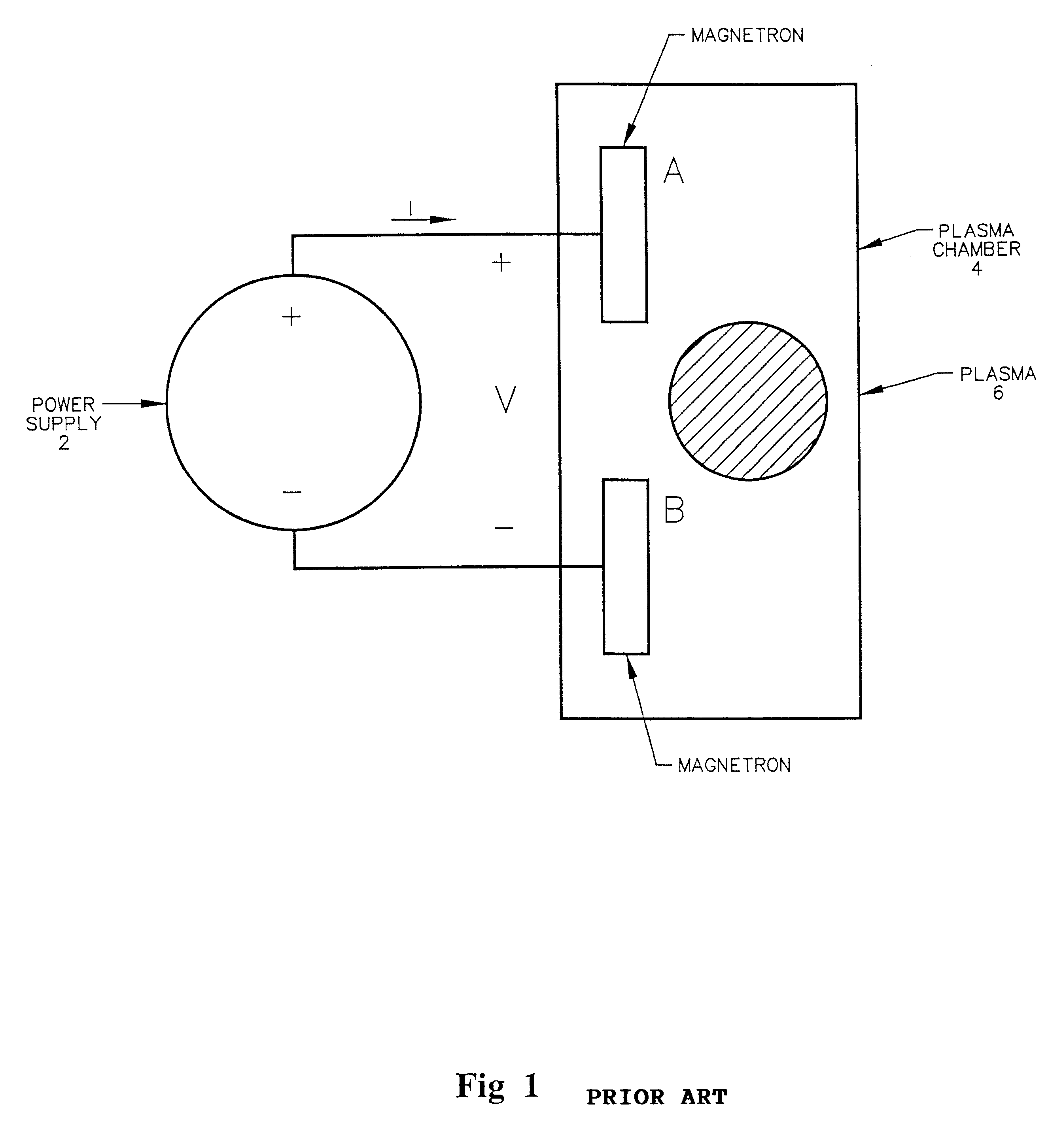 Power supply with flux-controlled transformer