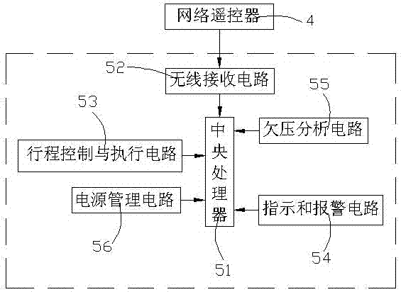 Internet remote control system of remote-control parking lock