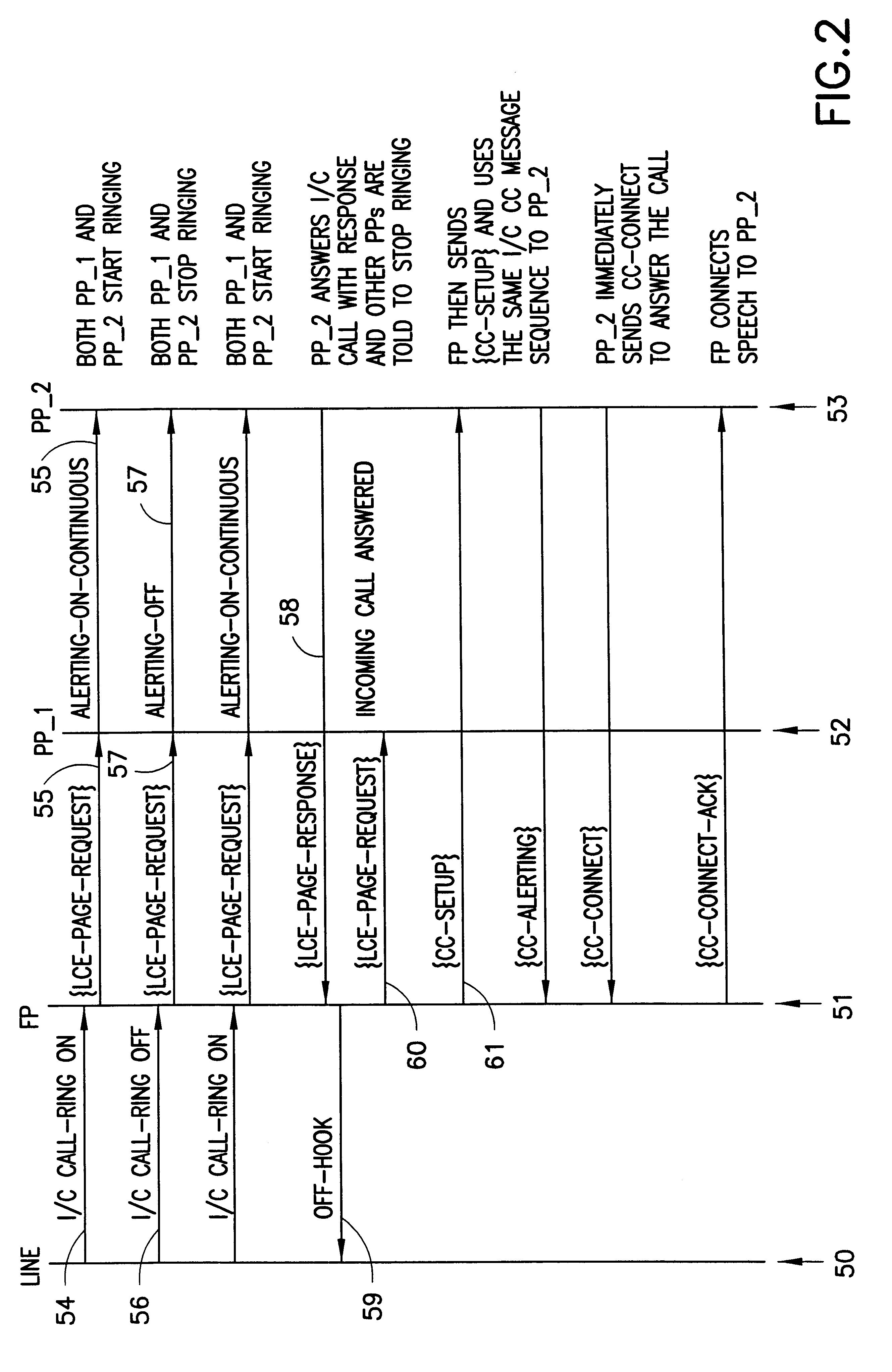 Radio telephone system