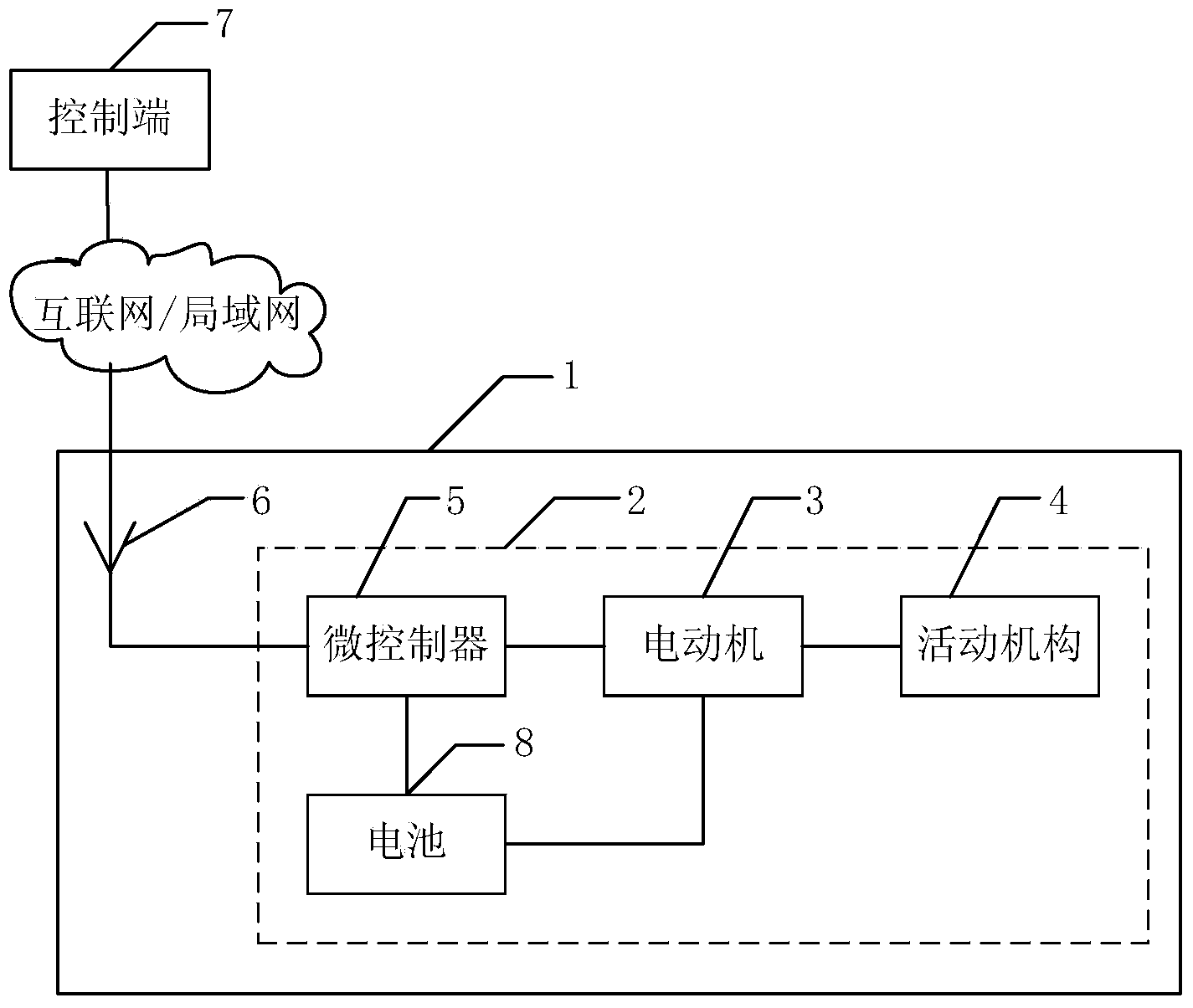 Parking spot lock, parking spot management system and parking spot management method based on Internet or local area network