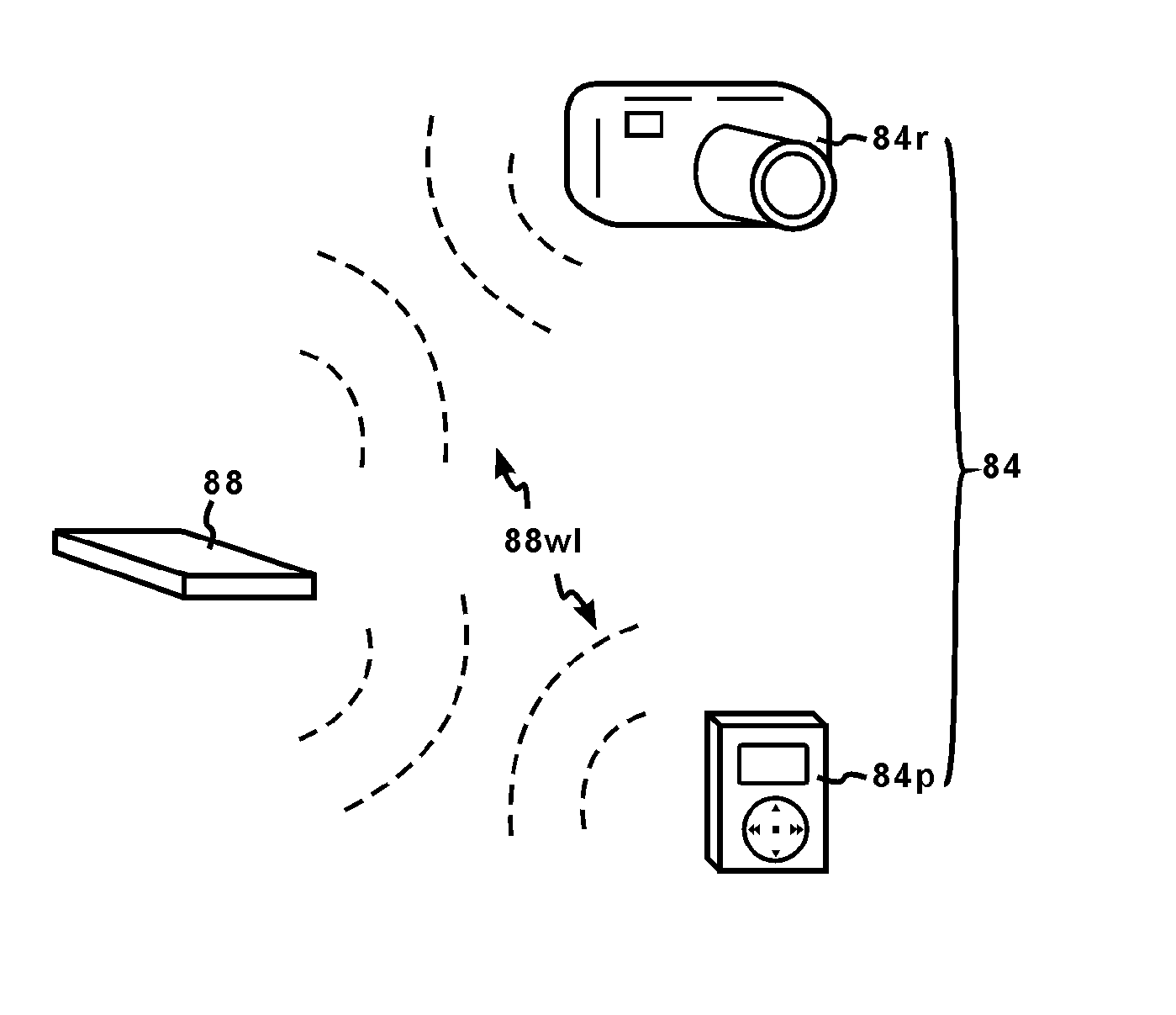 Portable Wireless Smart Hard-Disk Drive