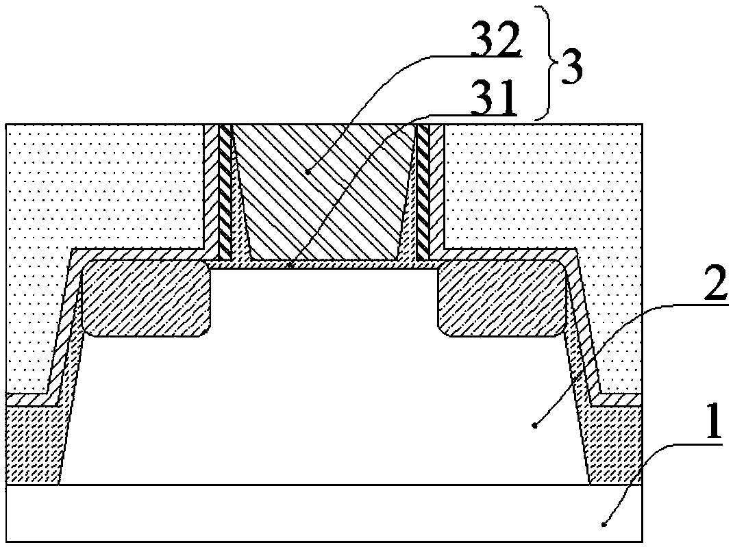 Semiconductor structure and forming method thereof