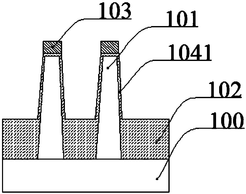 Semiconductor structure and forming method thereof