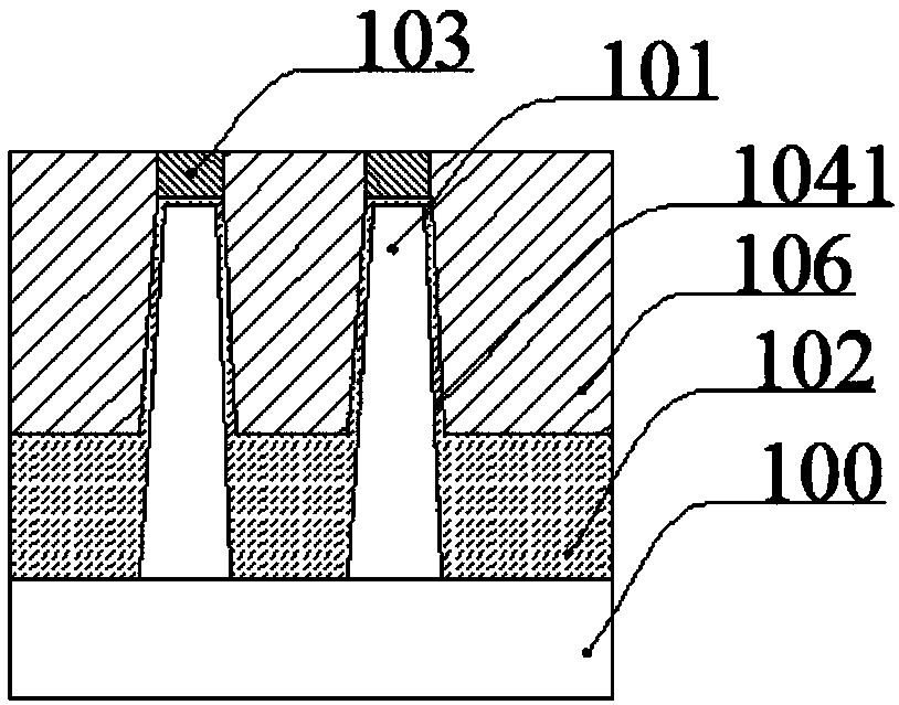 Semiconductor structure and forming method thereof