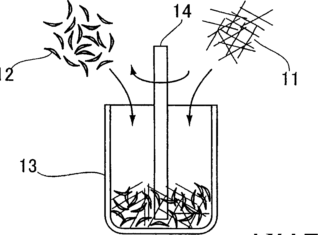 Method for manufacturing nanocarbon-metal composite material