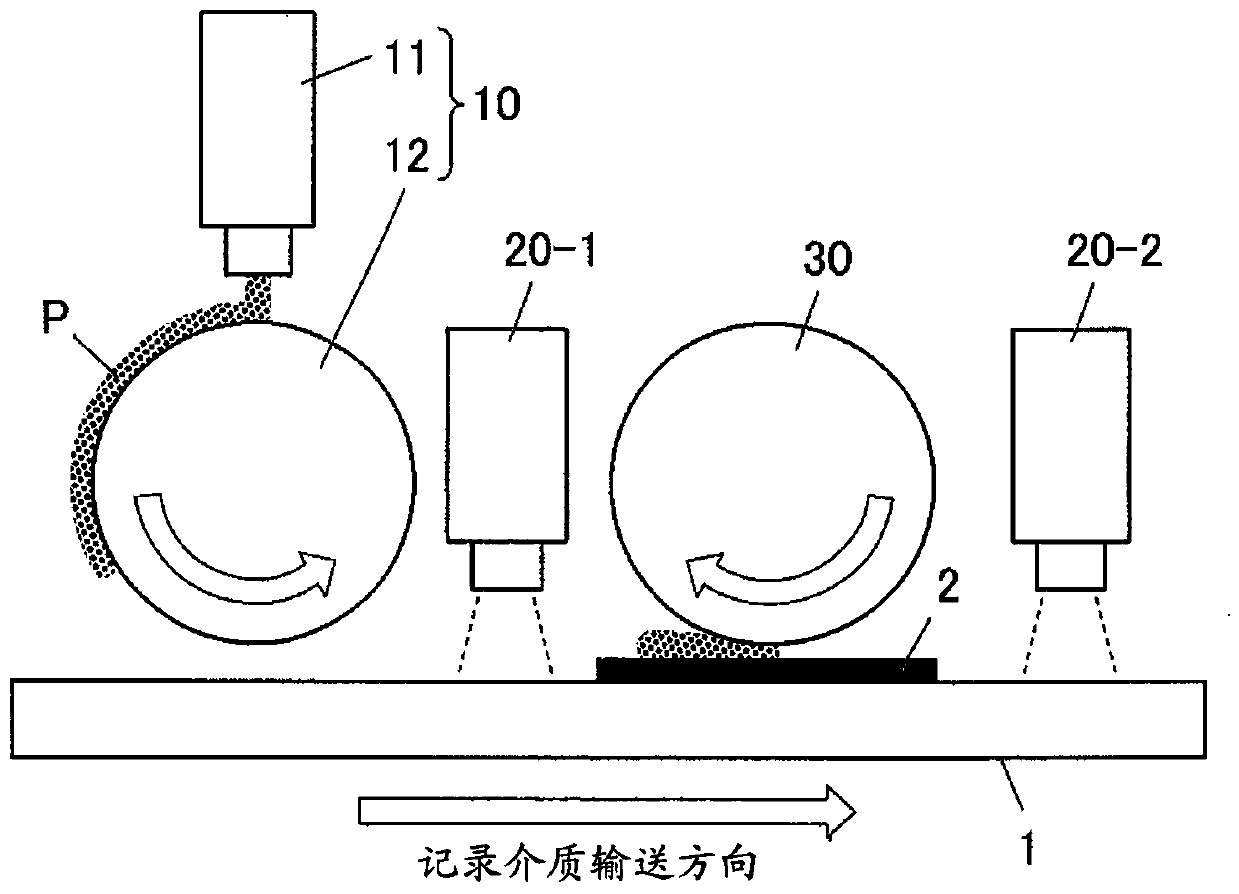 Image forming method and printed image