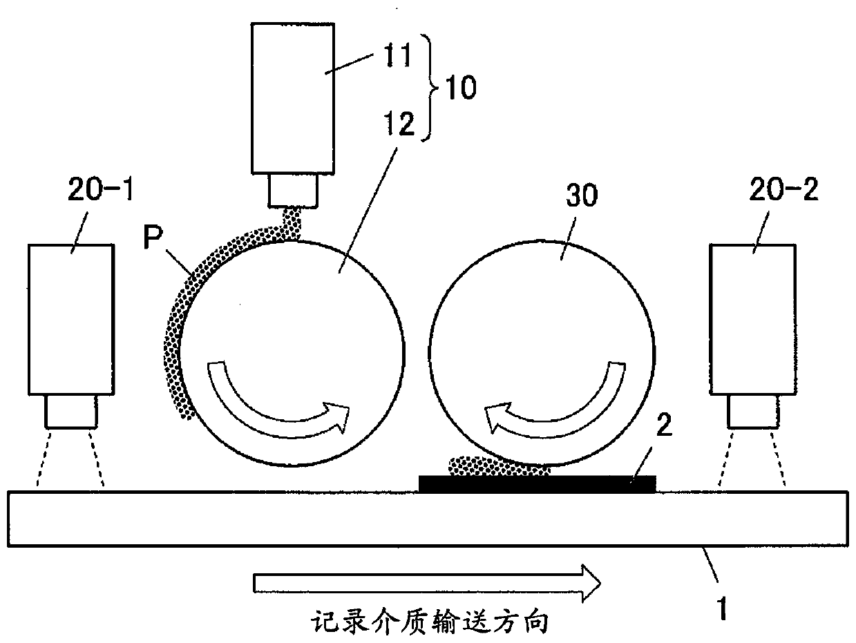 Image forming method and printed image