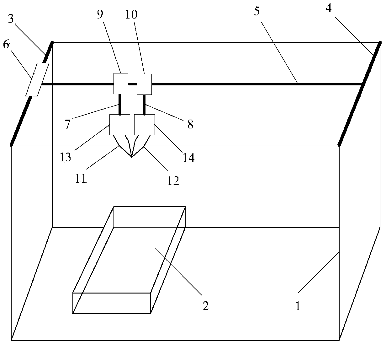 Three-dimensional printer for horizontally bidirectional printing