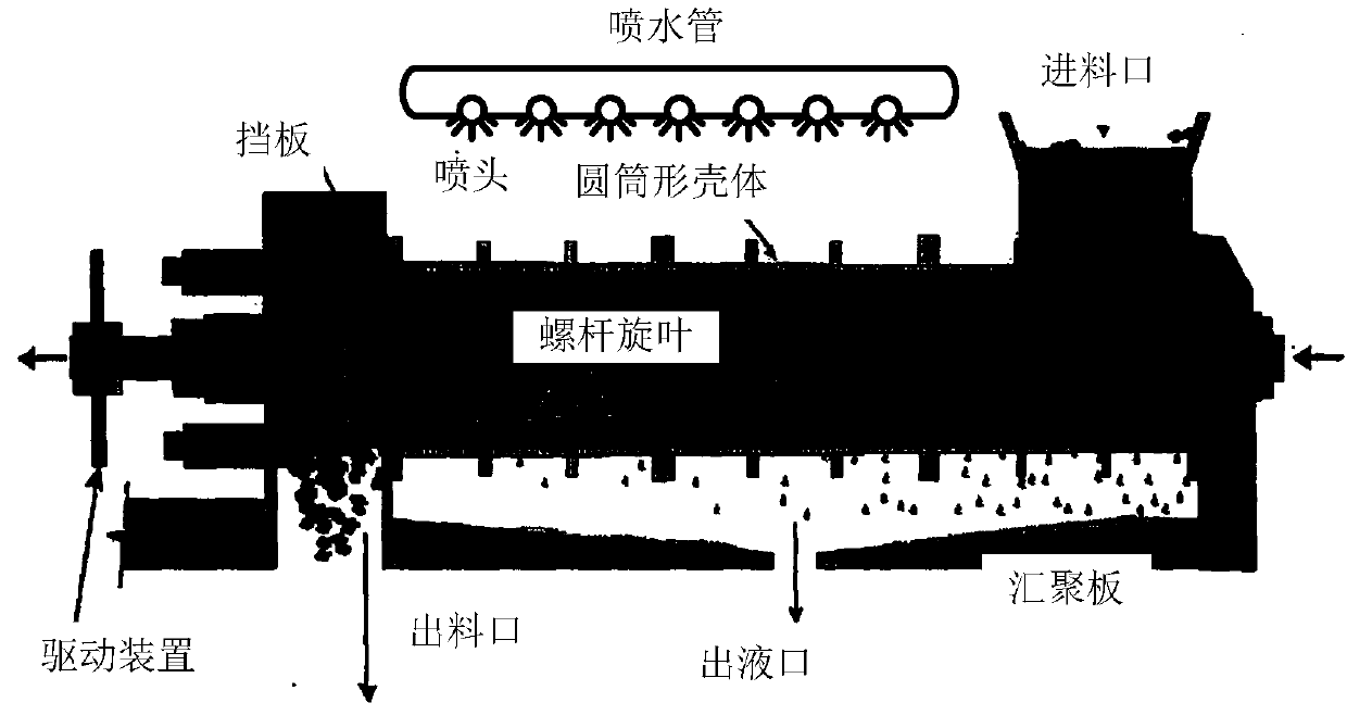 Filter box system with function of determining effectiveness of filter plate