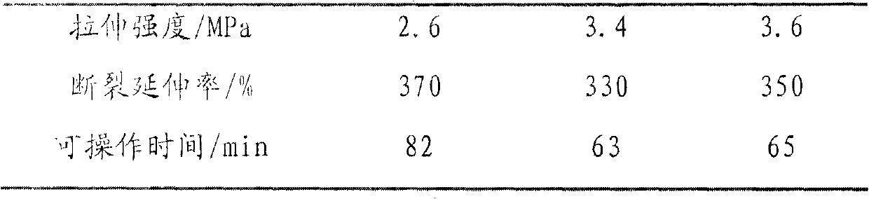 Fiber-reinforced epoxy asphalt material and preparation method thereof