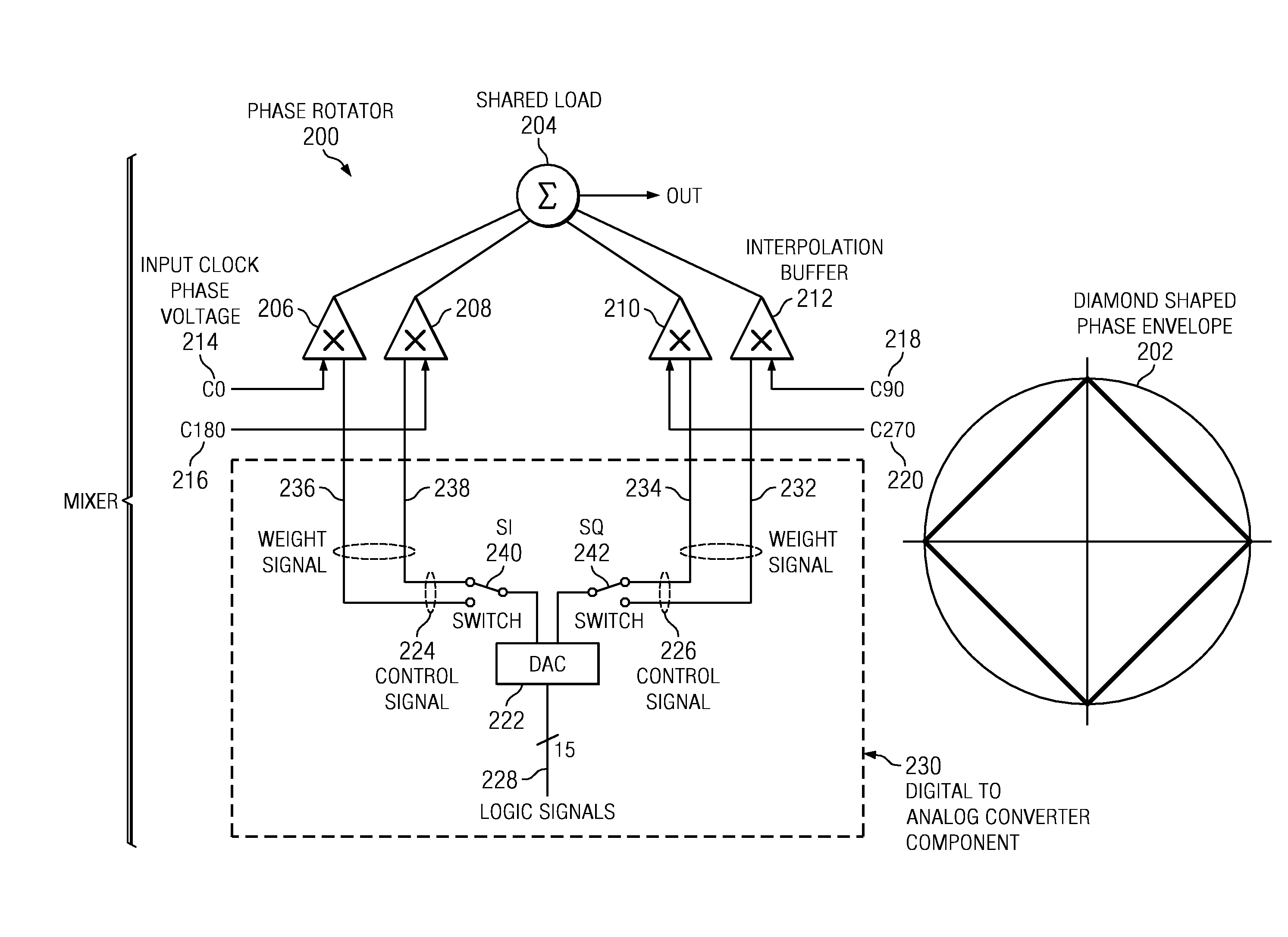 Current-mode phase rotator with partial phase switching