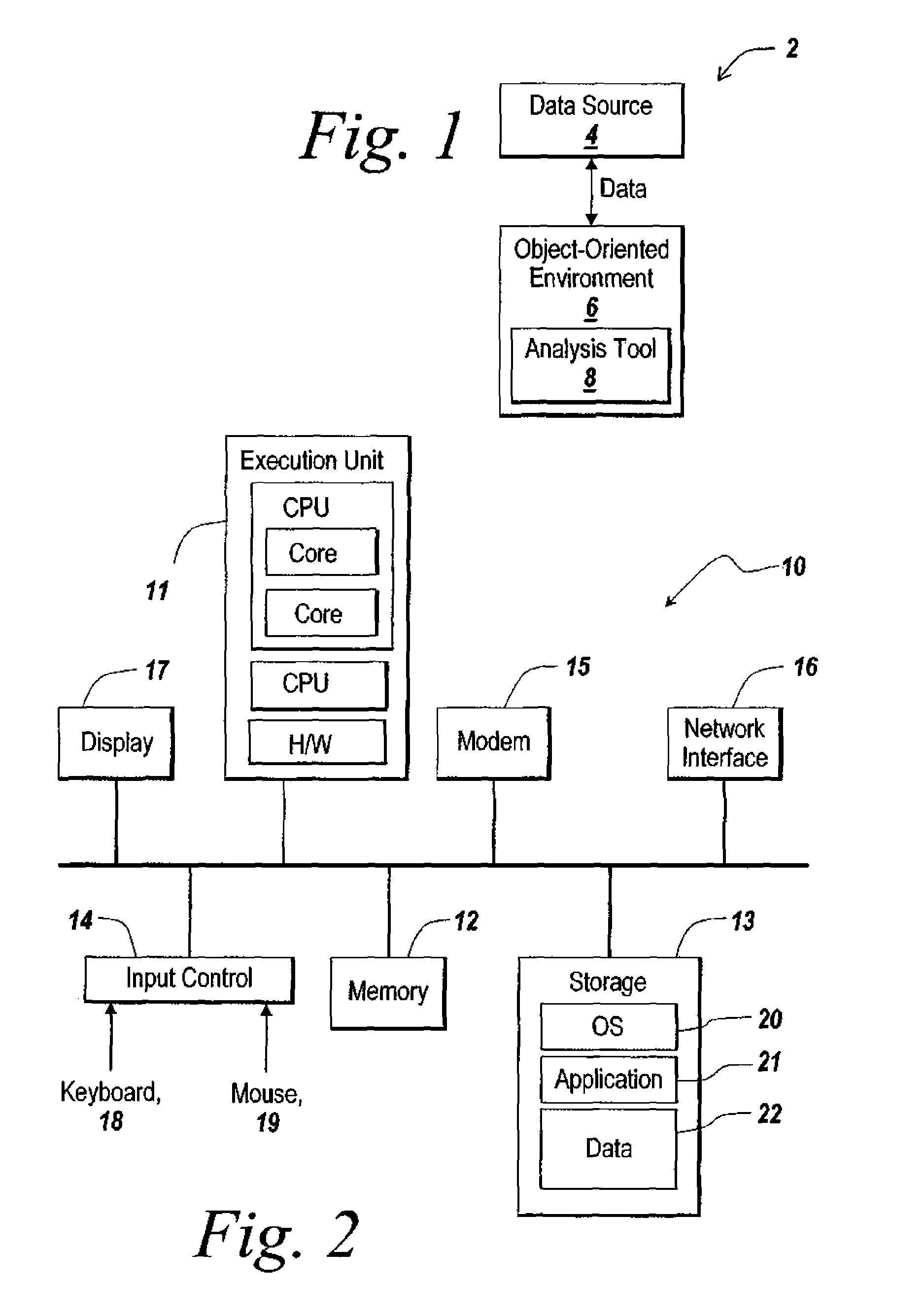 Analysis of a sequence of data in object-oriented environments