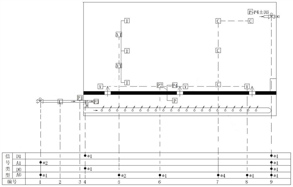 Airflow organizing device for plenum in high altitude area