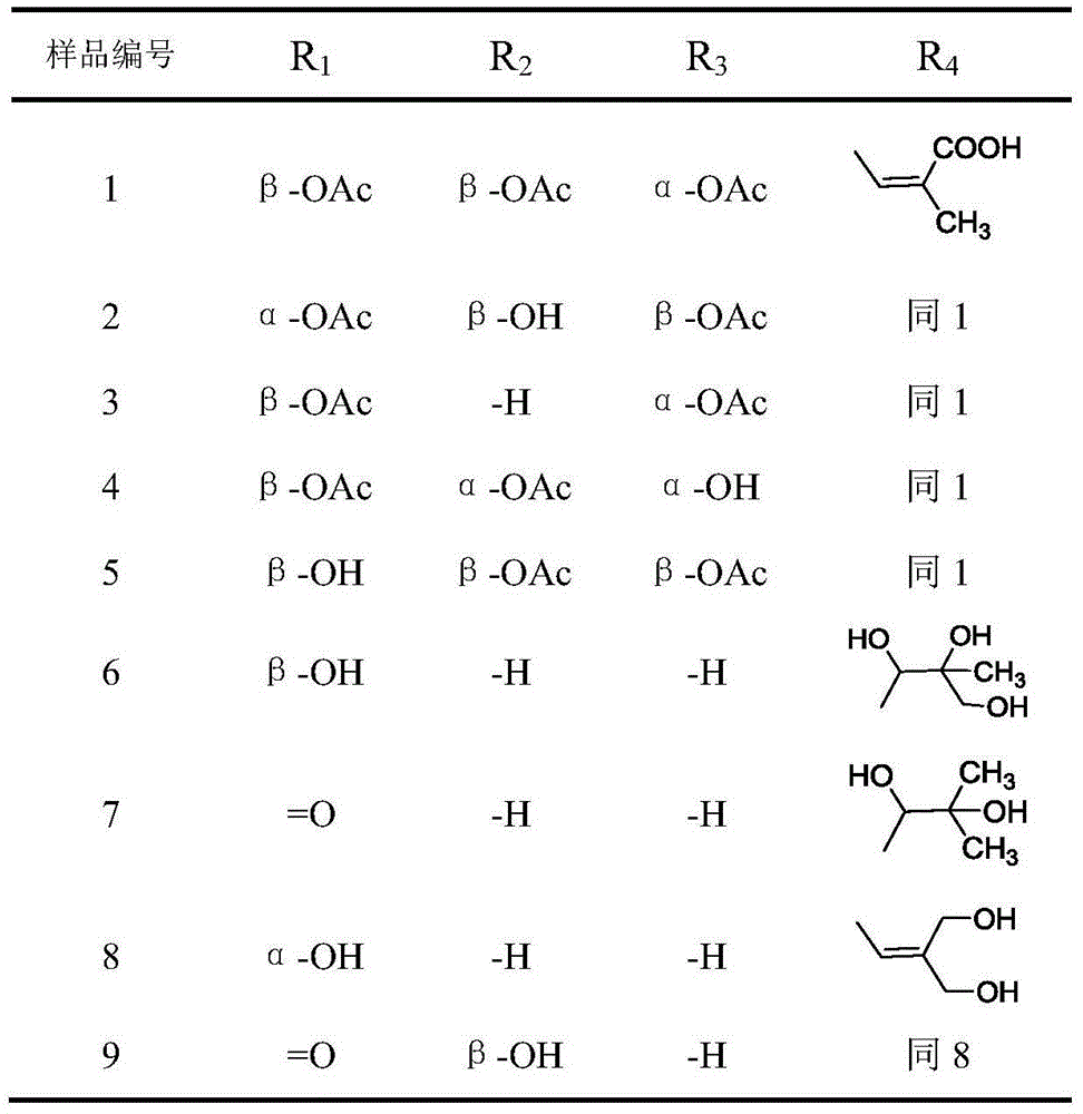 11 beta-hydroxysteroid dehydrogenase inhibitor and its pharmaceutical composition and use