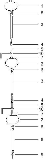 Multi-segment chromatographic column