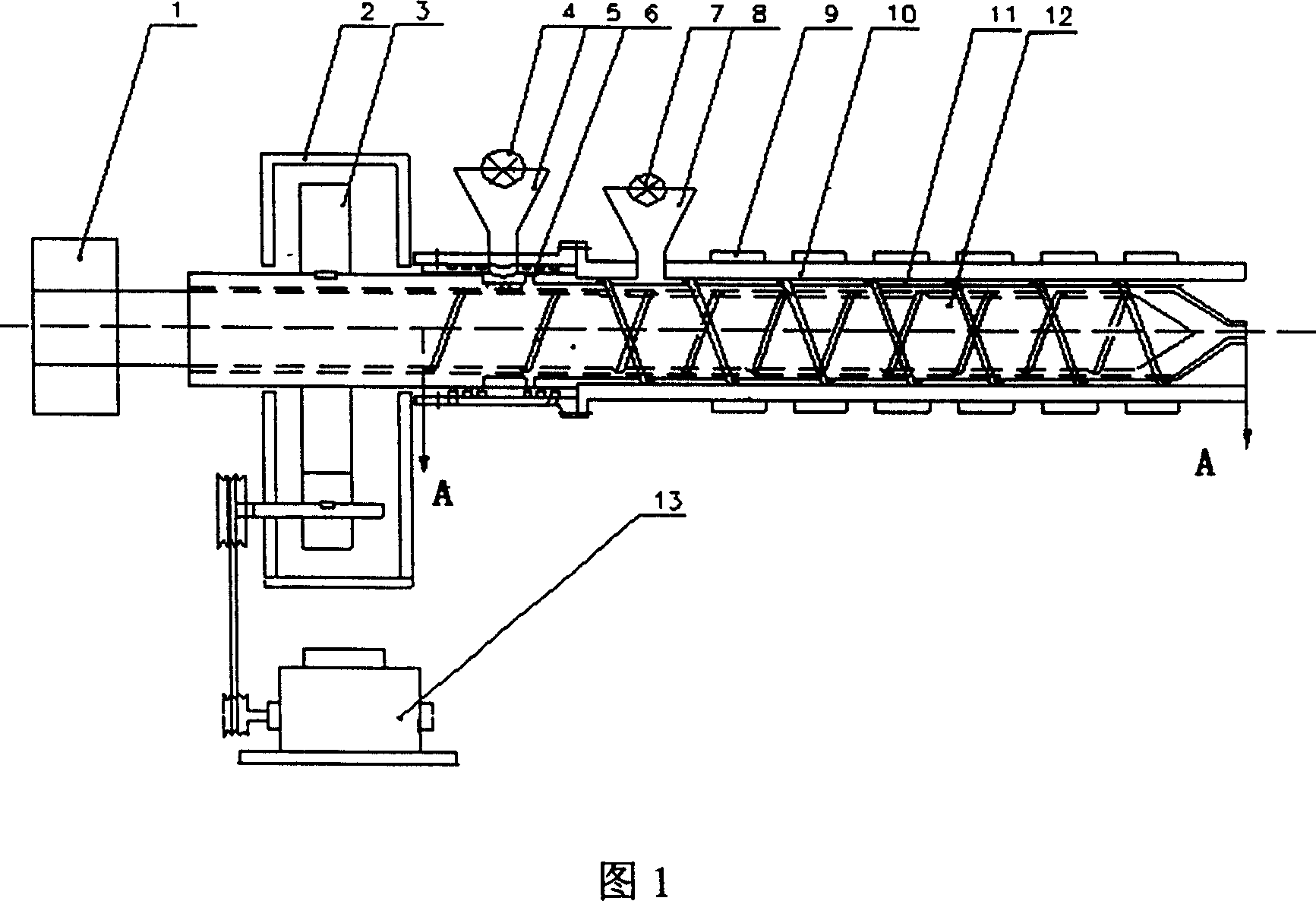 Composite screw co-extruder