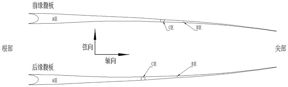 Wind power blade web layering structure and layering method thereof